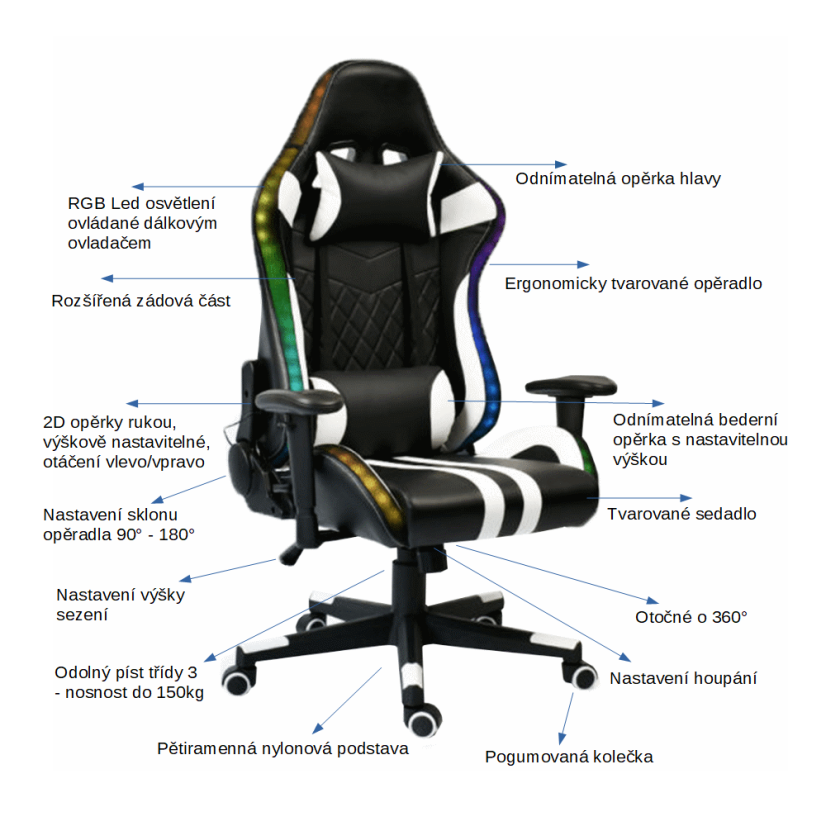 Herná stolička ZOPA — ekokoža, čierna/biela/farebný vzor, s RGB podsvietením, nosnosť 150 kg