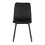 Elegantná jedálenská stolička NOX – čierny zamat, čierny kov Autronic