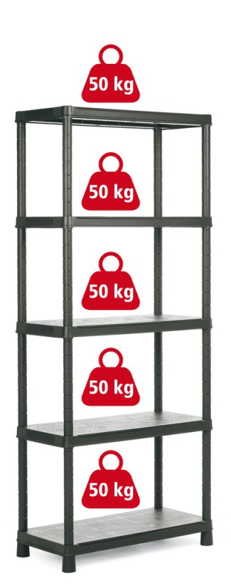 regál PLUS 80/5