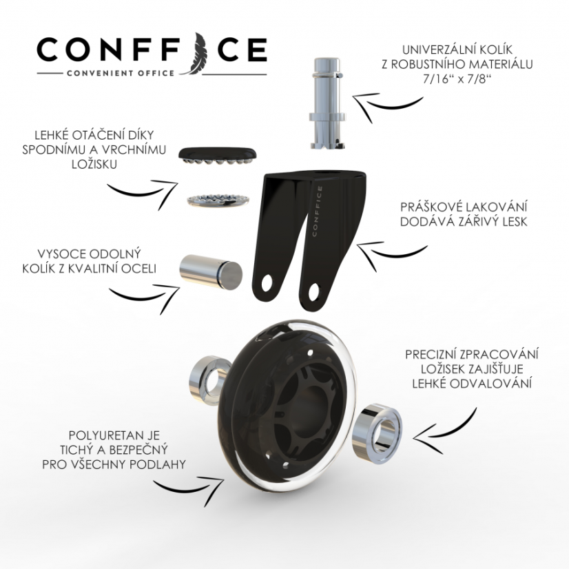 Polyuretanová zátěžová kolečka CONFFICE —  sada 5 ks Groventi