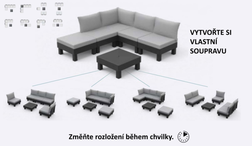 ELEMENTS zahradní plastový set - grafit