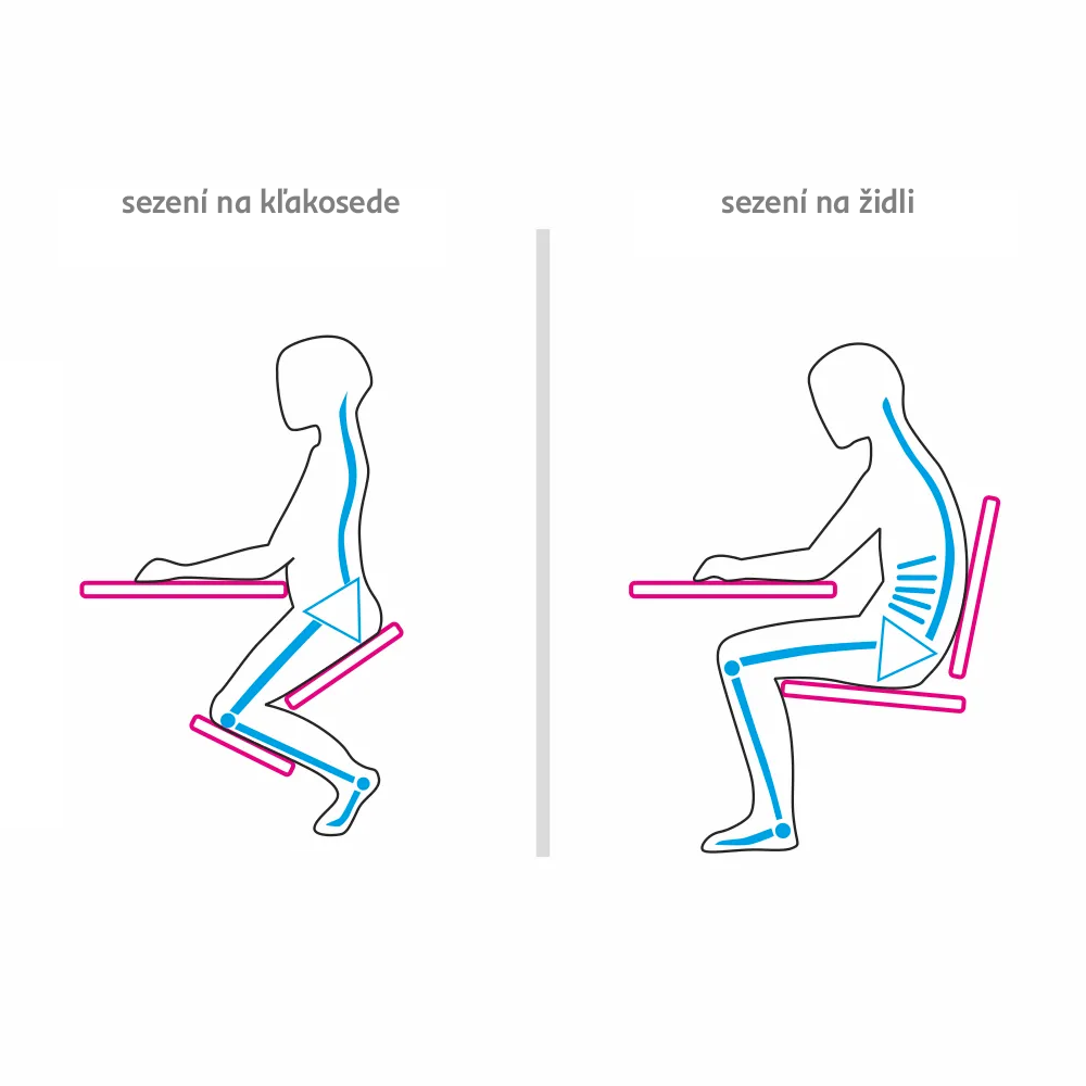 Ergonomická balančná klekačka RENAR – čierna prírodná Čierna